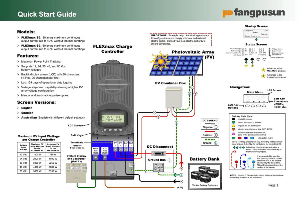 60A MPPT Regulator Charge Controller For Outback Offgrid Solar Panel Power