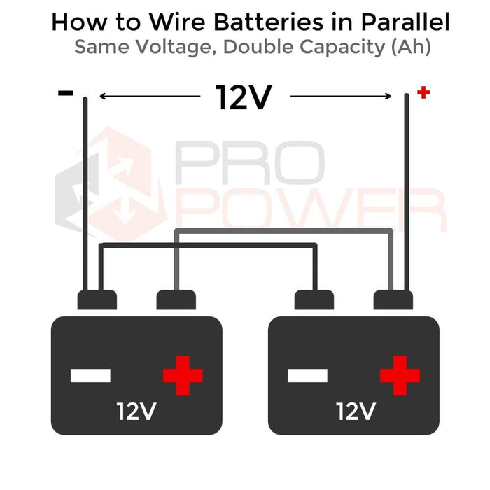 Pro Power 24V 100ah Lithium Iron LiFePo4 Deep Cycle Battery Solar 4WD Caravan