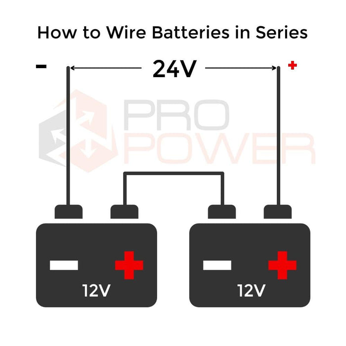 Pro Power 24V 100ah Lithium Iron LiFePo4 Deep Cycle Battery Solar 4WD Caravan