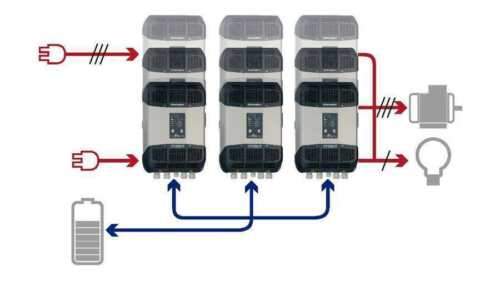 Fangpusun Xtender XTM 12v 24v 48v DC Inverter Charger Solar Offgrid Caravan