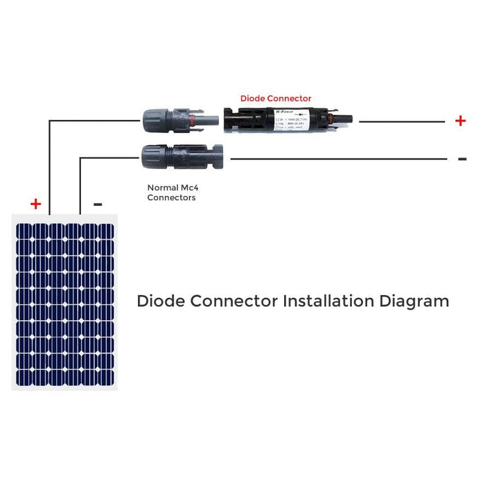 MC4 Solar Panel Connector With DIODE Protection TUV IP67 10A  PV Photovoltaic