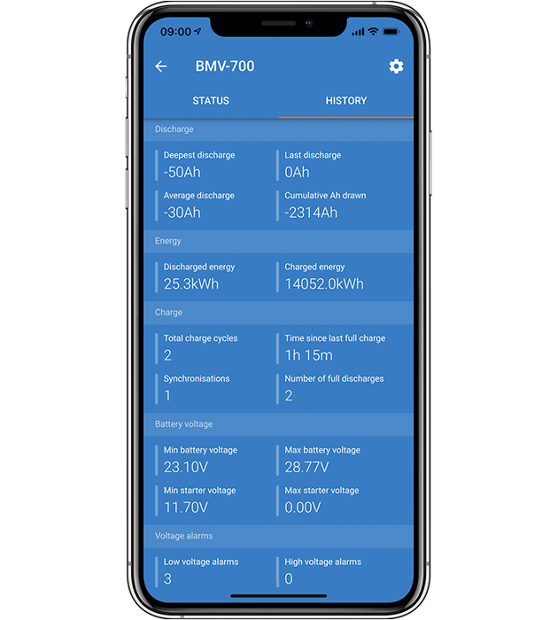Victron Energy Battery Monitor BMV-700 6.5v-9v